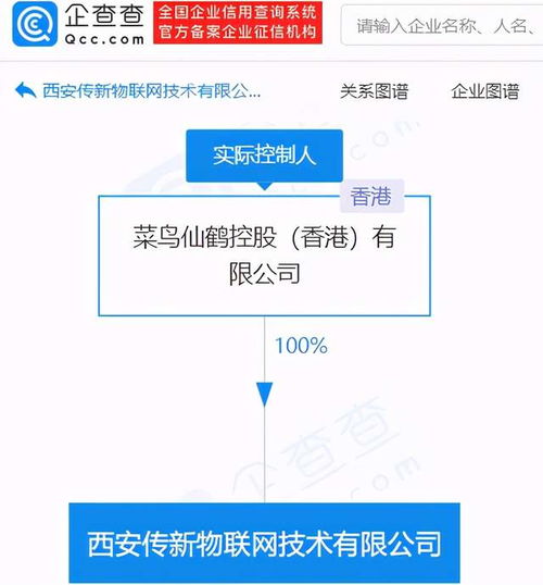 菜鸟西安成立物联网科技公司，2亿重金布局技术研发新篇章