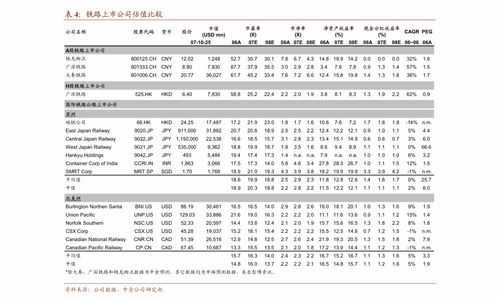 东吴证券 秦川物联 688528 一体化燃气表研发生产商,拥抱物联网燃气表时代 公司调研 慧博投研资讯